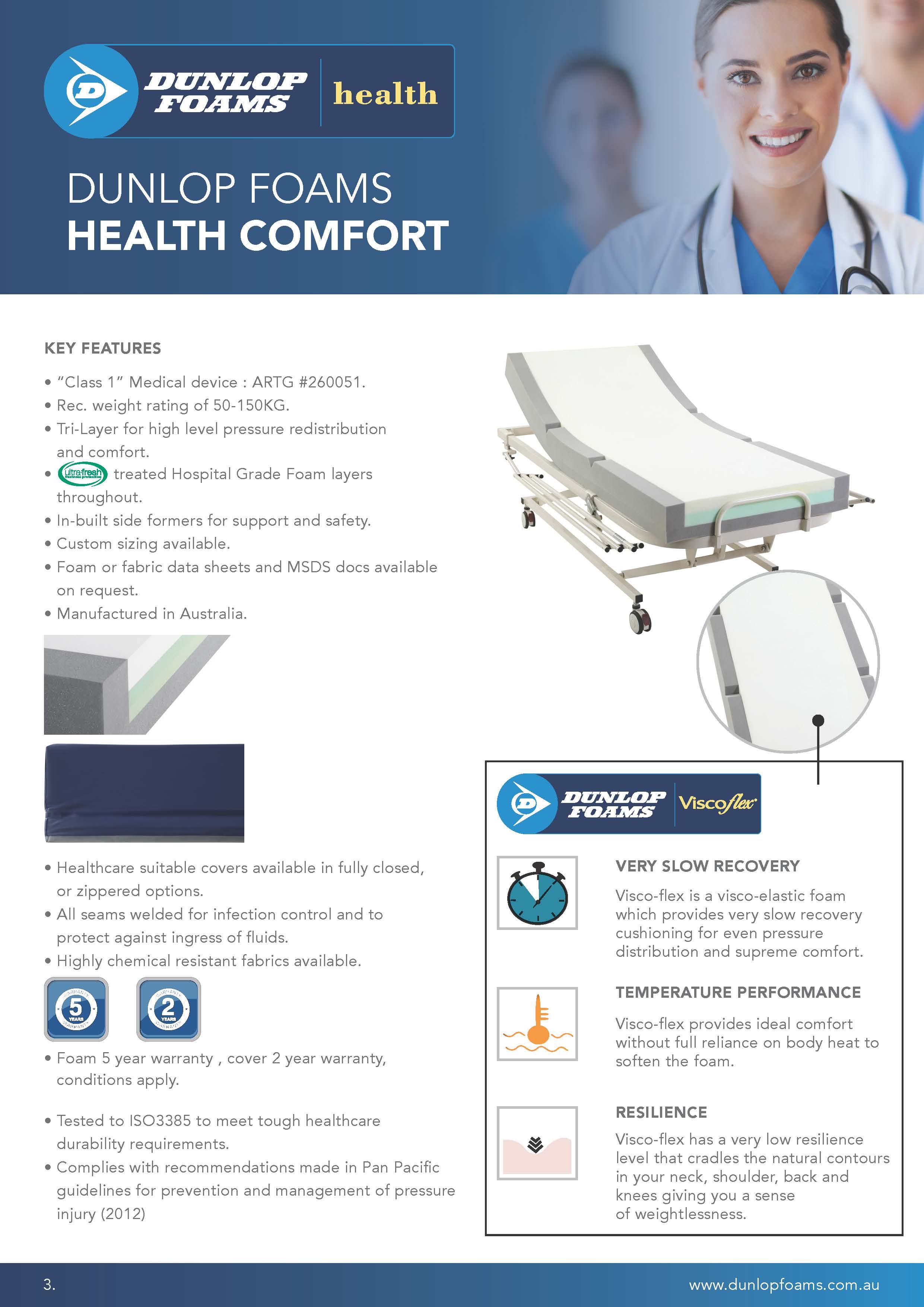 Dunlop Foams Health Comfort Mattress