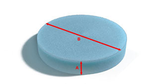 Circular Memory Foam Topper Grade