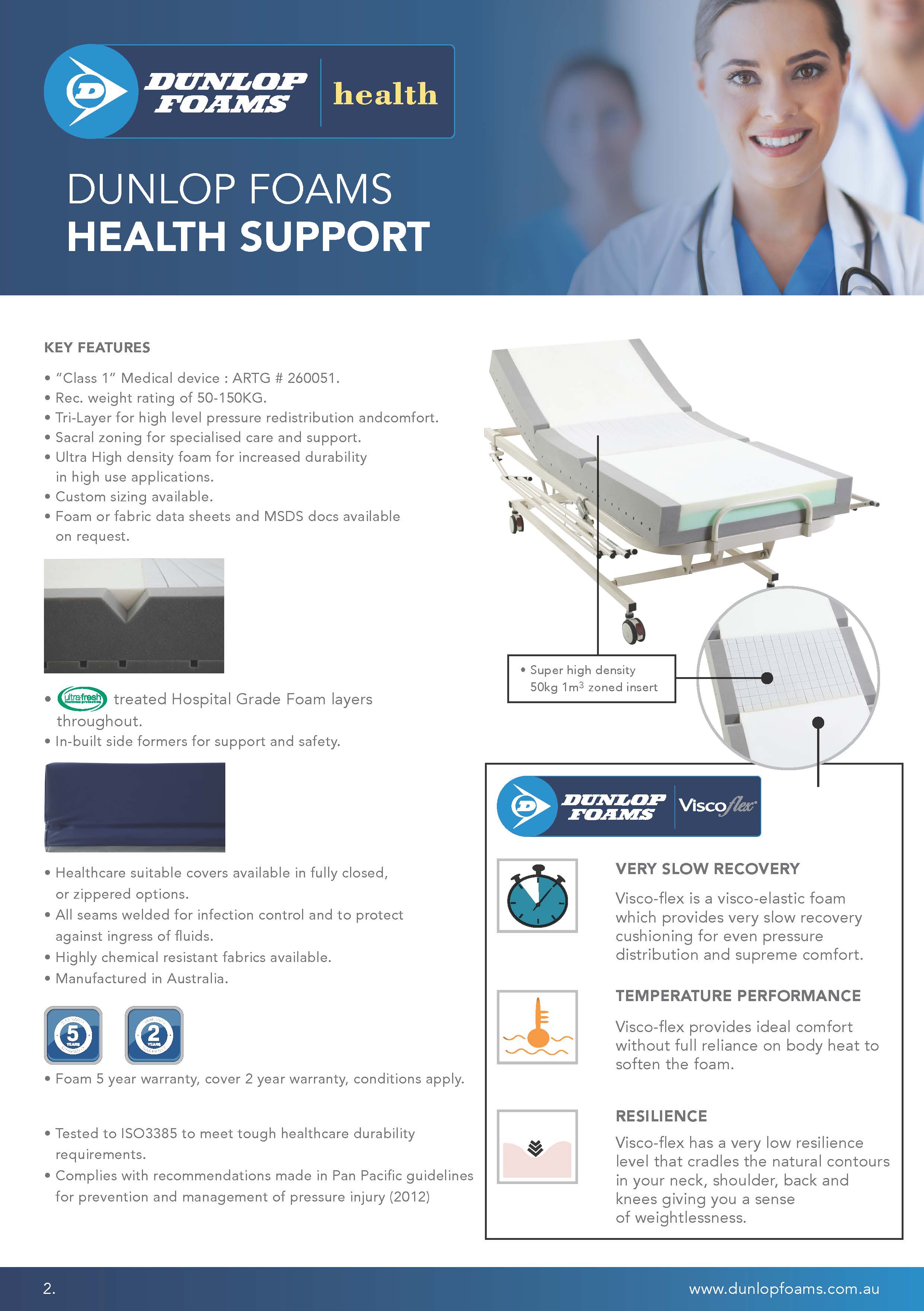 Dunlop Foams Health Support Mattress